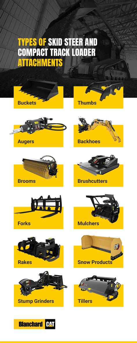 a&m skid steer attachments|alt codes list.